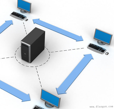 集中式计算模式在网络科技研发中的角色与趋势