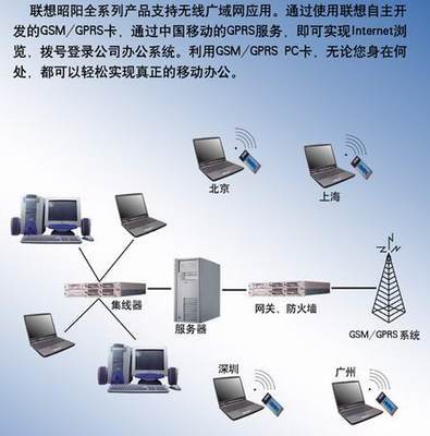 联想昭阳无线广域网解决方案 高效数据处理与存储服务